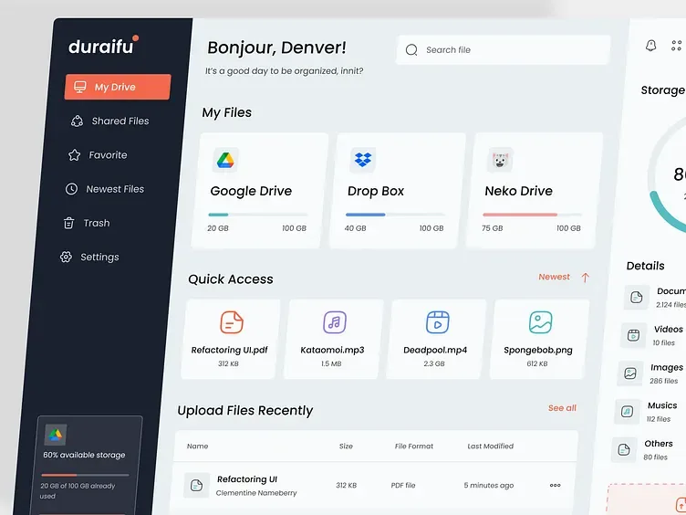 Dasbor penyimpanan cloud duraifu, tampilan 1