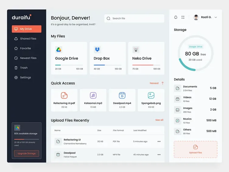 Dasbor penyimpanan cloud duraifu, tampilan 3