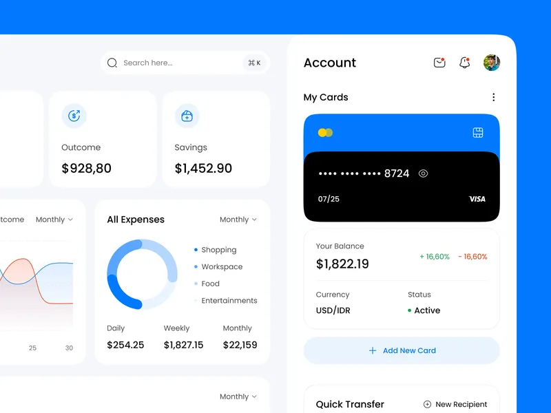 Dasbor keuangan dengan rekening dan transfer