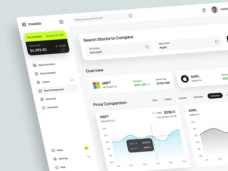 Dasbor investasi saham Investo, tampilan 1