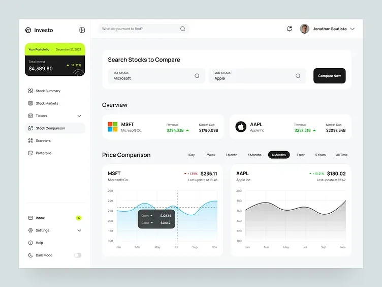 Dasbor investasi saham Investo, tampilan 3