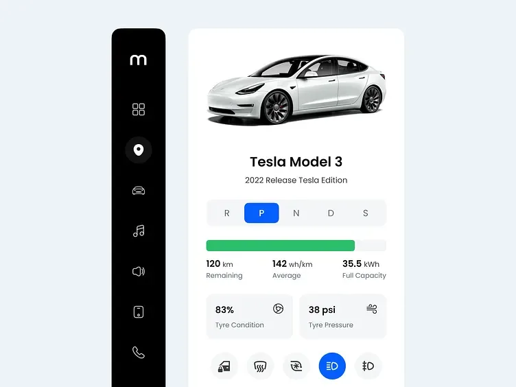 Dasbor mobil listrik Mobilic, tampilan 3