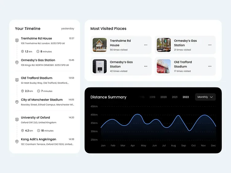 Halaman ikhtisar mobil listrik Mobilic, tampilan 3
