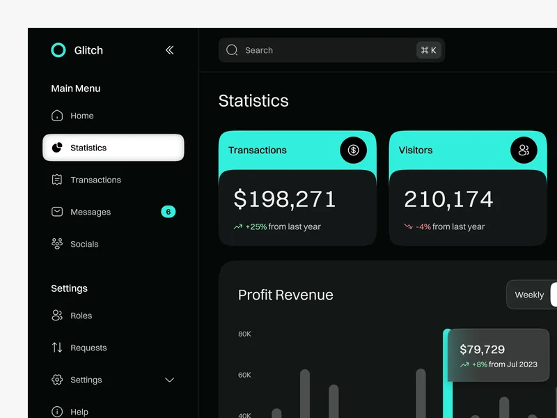 Dasbor statistik analitik web bertema gelap